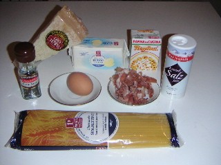 Ingredients for Spaghetti
Carbinara